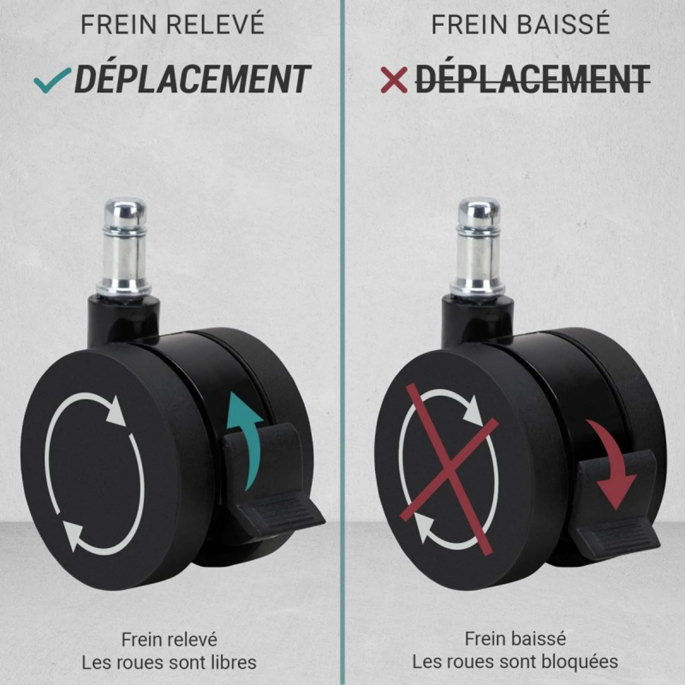 Jeu de 5 roulettes avec frein manuel tous sols dur 11/60mm – Waytex
