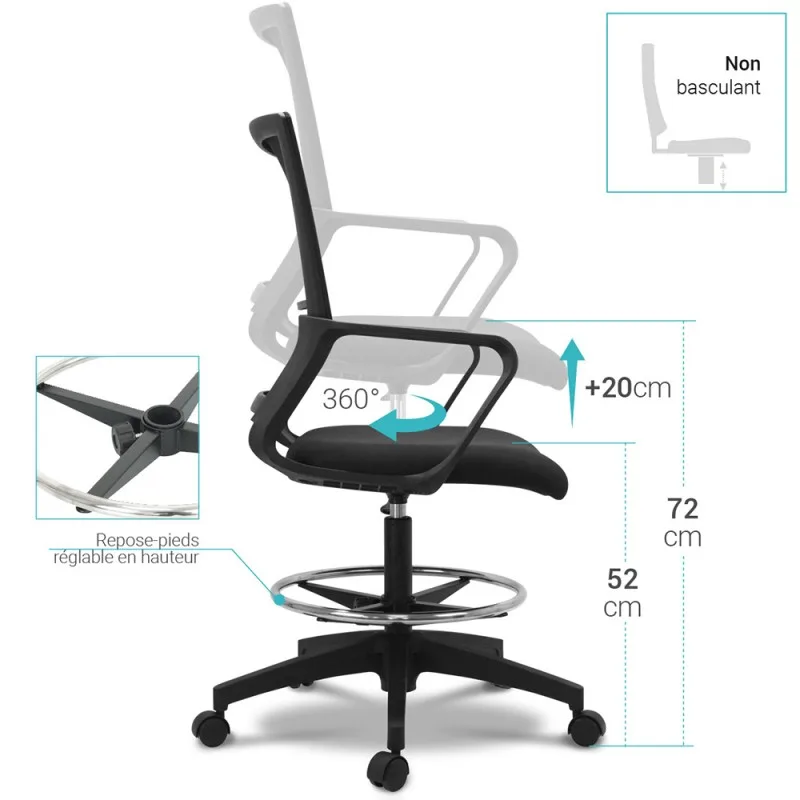 Siège technique THETA – Waytex – schéma des réglages : rotation à 360°, hauteur réglable, repose-pieds réglable